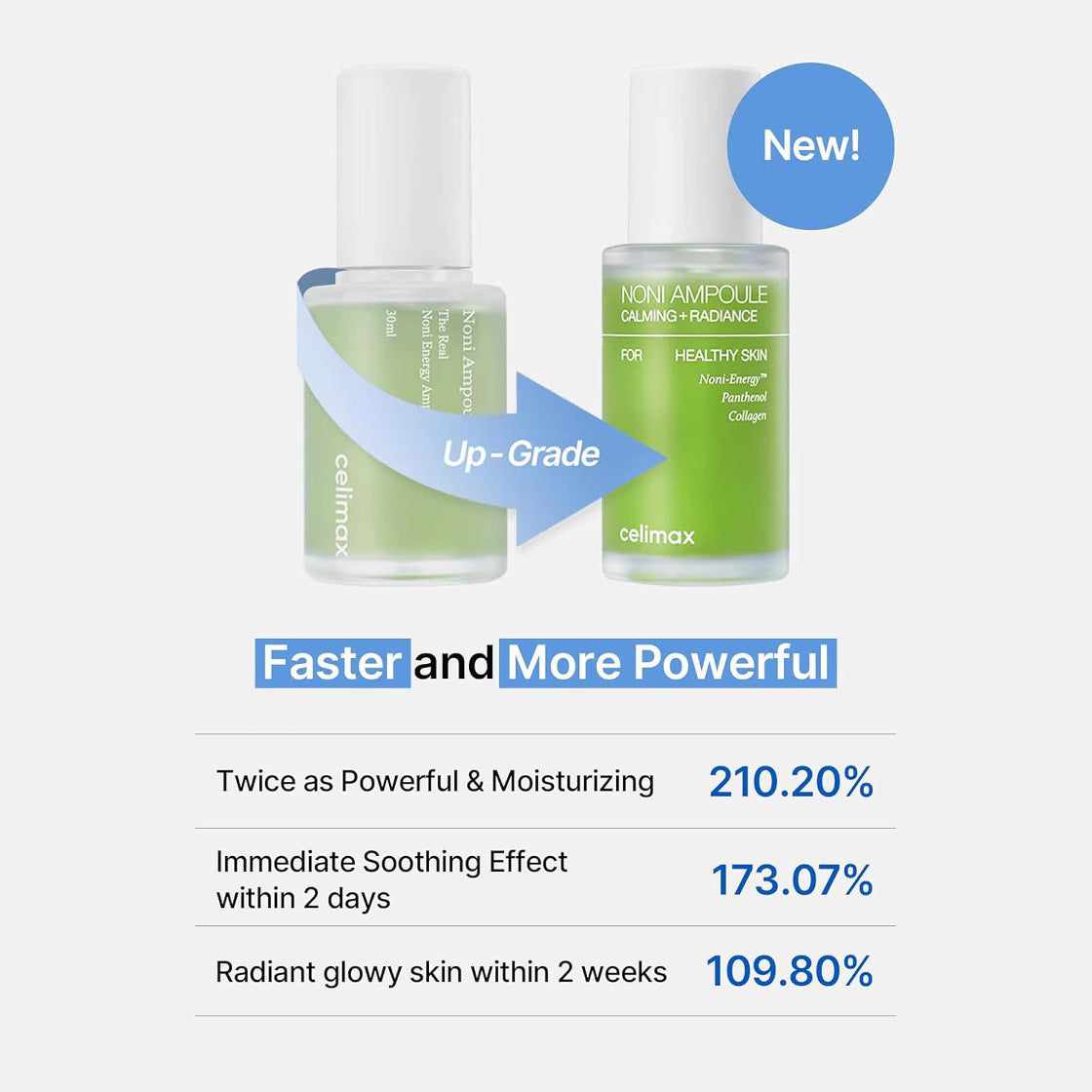 Moisturizing Anti-wrinkle Nuoli Energy Ampoule Liquid