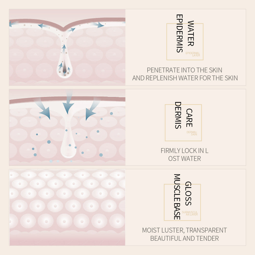 Women's Hyaluronic Acid Hydrating