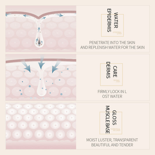 Women's Hyaluronic Acid Hydrating